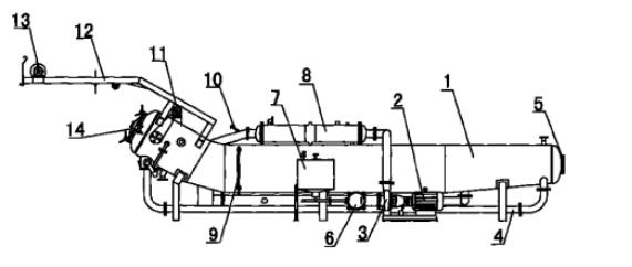 一種高溫高壓染色機(jī)結(jié)構(gòu)圖